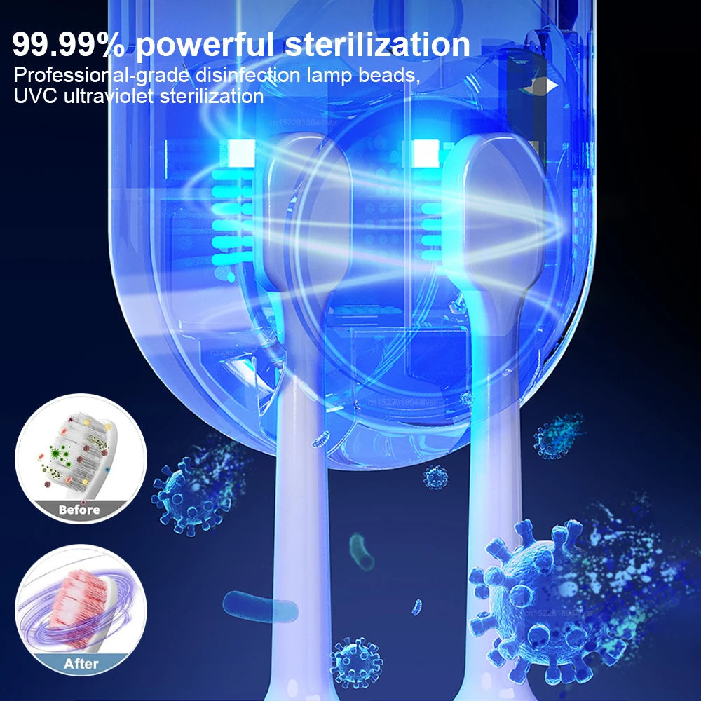 UV Toothbrush Sterilizer Pro